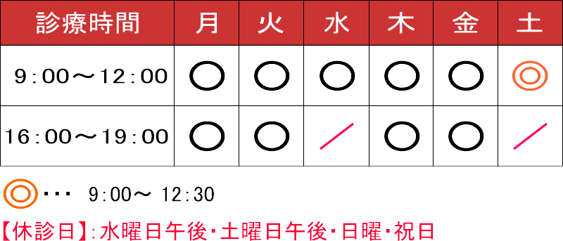 ふくおか耳鼻咽喉科（愛知県東海市）の診療時間