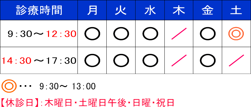 新知台耳鼻咽喉科（愛知県知多市）の診療時間